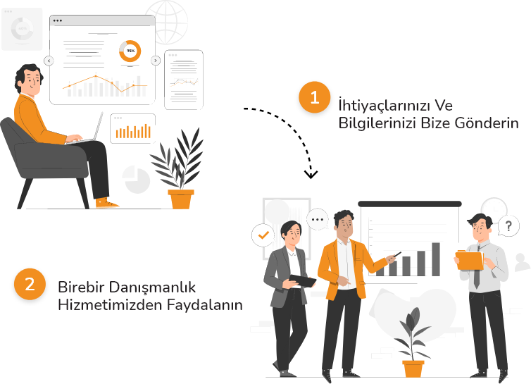 Investment Consultancy