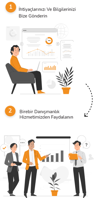 Investment Consultancy