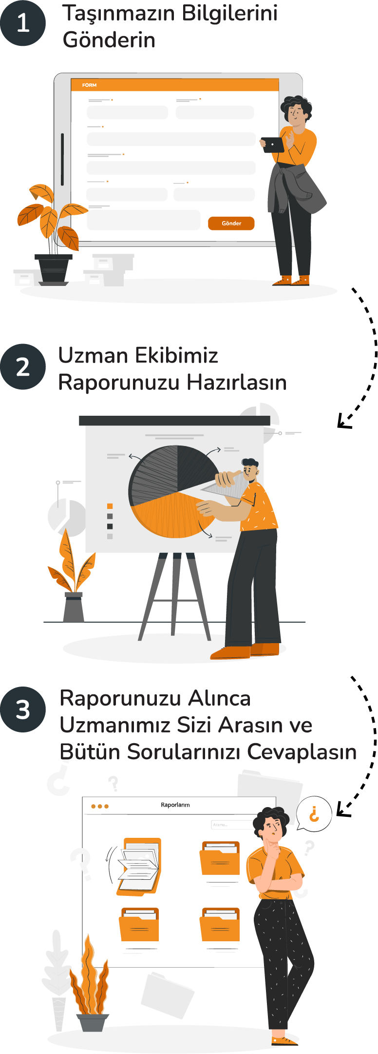hakkımızda rapor 